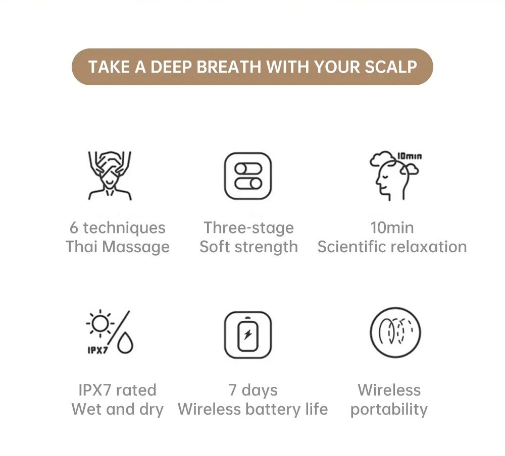 3D Electric Pet Head Massager – Rechargeable Relaxation Tool