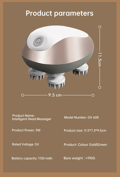 3D Electric Pet Head Massager – Rechargeable Relaxation Tool